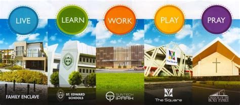 The Best Subdivisions in Cavite .
